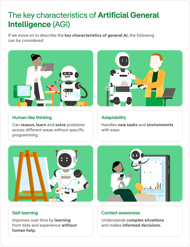 The key characteristics of Artificial General Intelligence (AGI) 