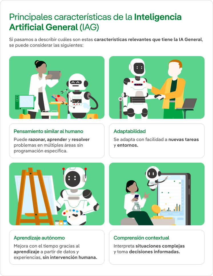 Principales características de la Inteligencia Artificial General (IAG)