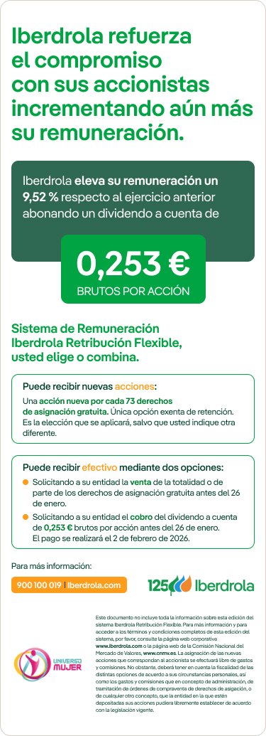 Retribución flexible