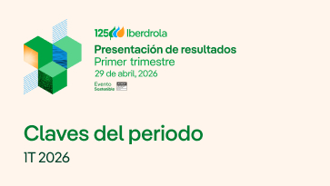 Claves del periodo