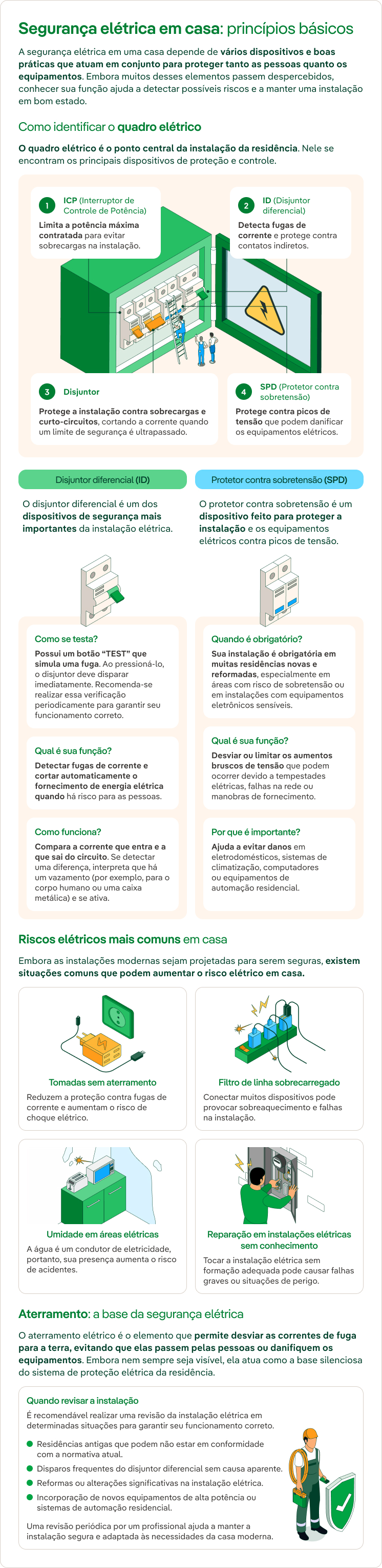 Segurança elétrica