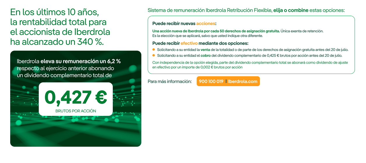 Campaña Iberdrola Retribución Flexible 2026