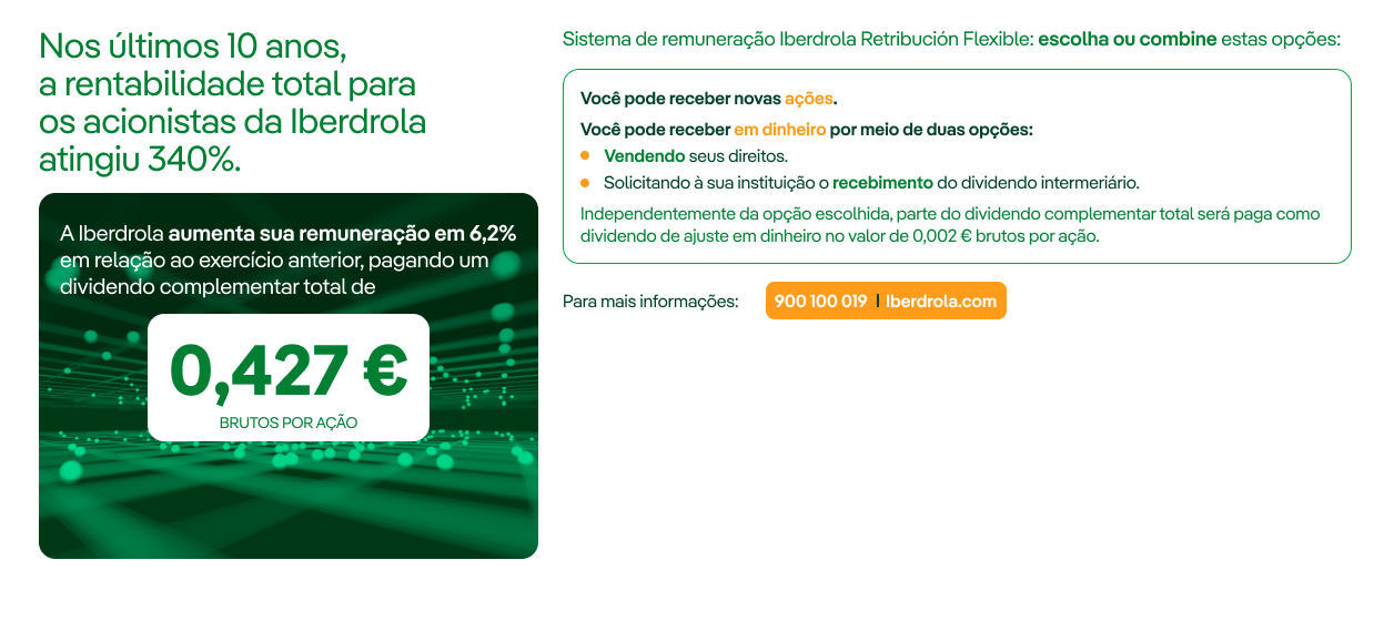 Iberdrola Retribución Flexible 2026