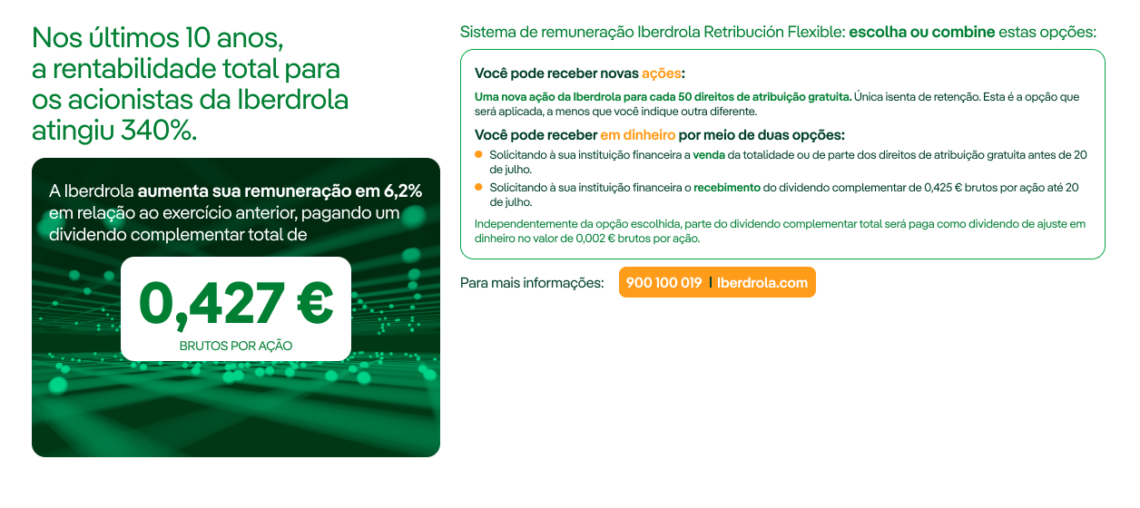 Campaña Iberdrola Retribución Flexible 2026