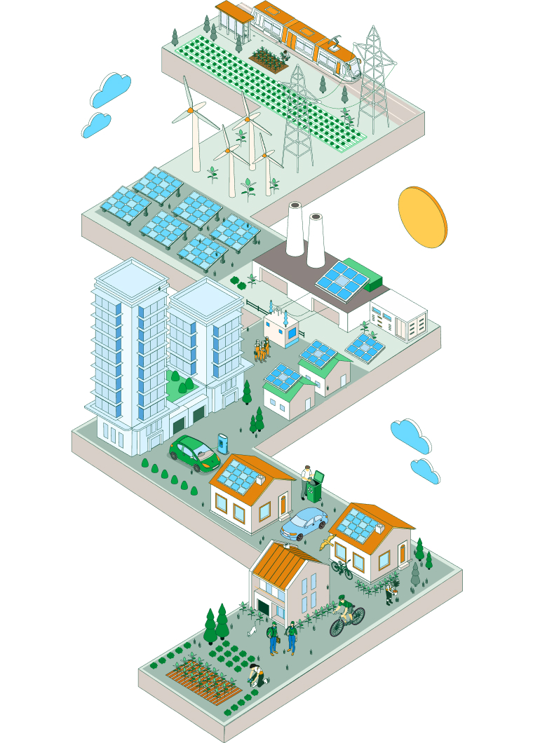 Ilustración del modelo de negocio de Iberdrola