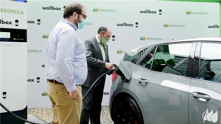 Compactado del acuerdo Iberdrola-Wallbox