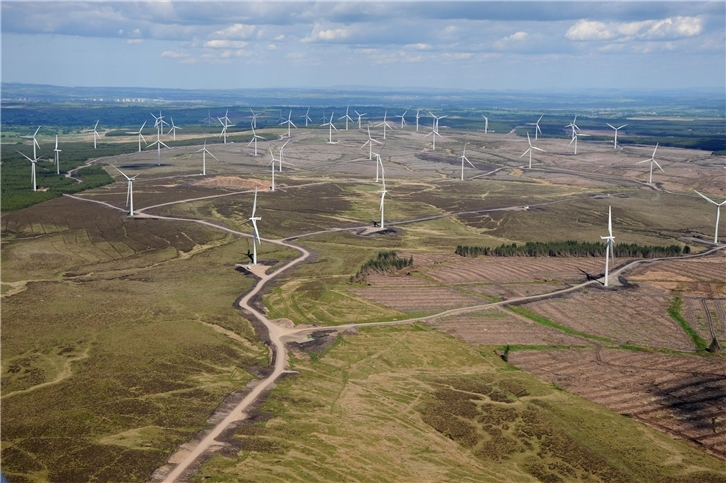 Parque eólico de Whitelee