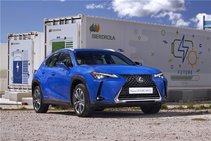 Iberdrola y Lexus se unen para ofrecer la red más completa de cargadores eléctricos a sus clientes