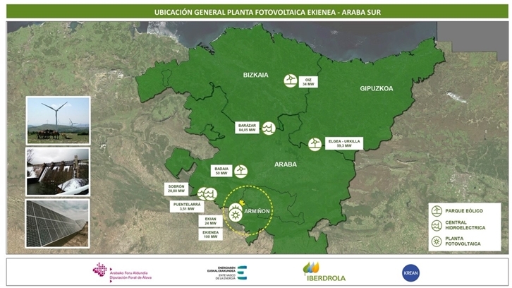 Ubicación general planta fotovoltaica Ekienea - Araba Sur