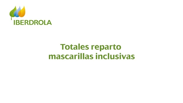 Totales portavoz Fundación para el Fomento del Desarrollo y la Integración (FDI), Iberdrola, Asociación de Sordos de Madrid y beneficiarios