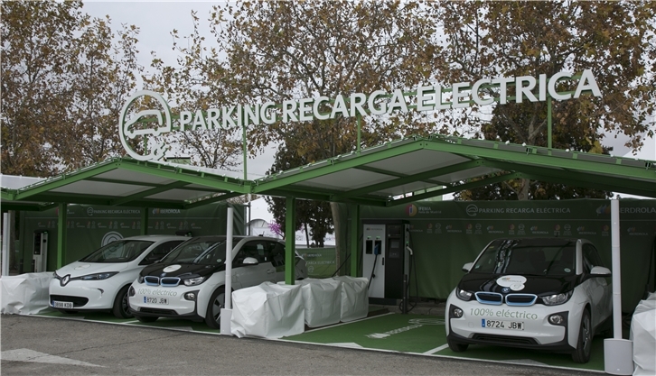 Parking Recarga Eléctrica Iberdrola en IFEMA