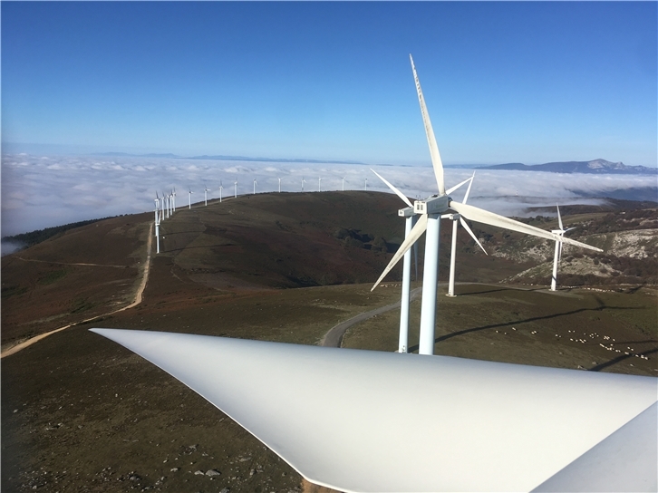 Iberdrola País Vasco Urkilla