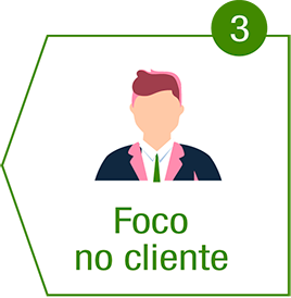Foco no cliente