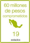 60 millones de pesos comprometidos.