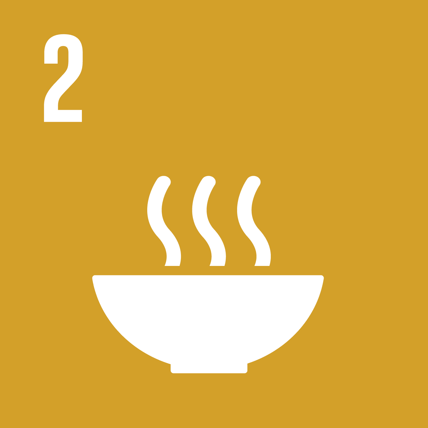 SDG 2. Zero hunger.
