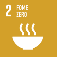 Fome zero.
