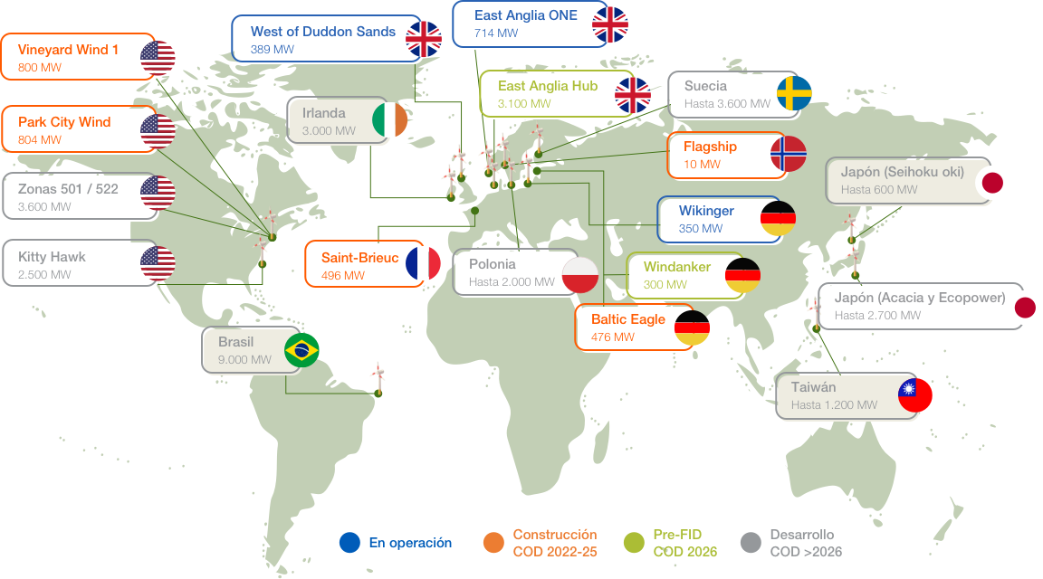 Mapa carteras renovables