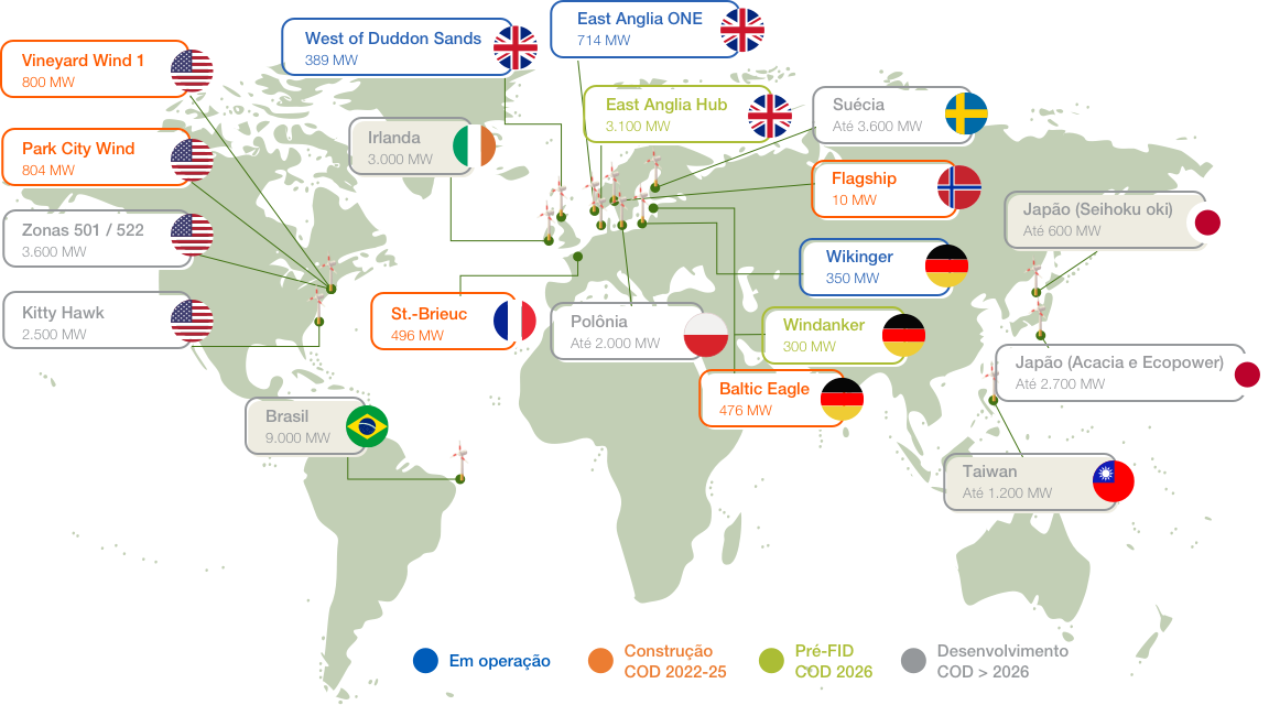 Mapa de carteira de energias renováveis