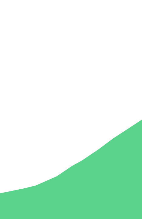 Part corresponding to rest of world