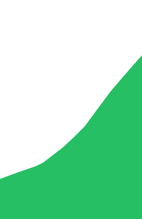 Part corresponding to Asia excluding China