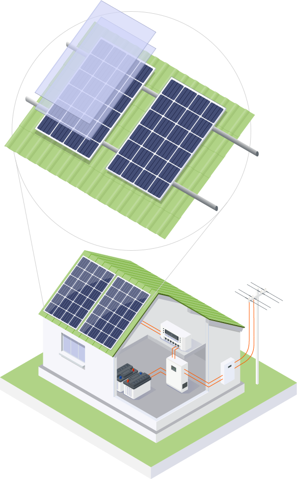 Paneles solares para casa