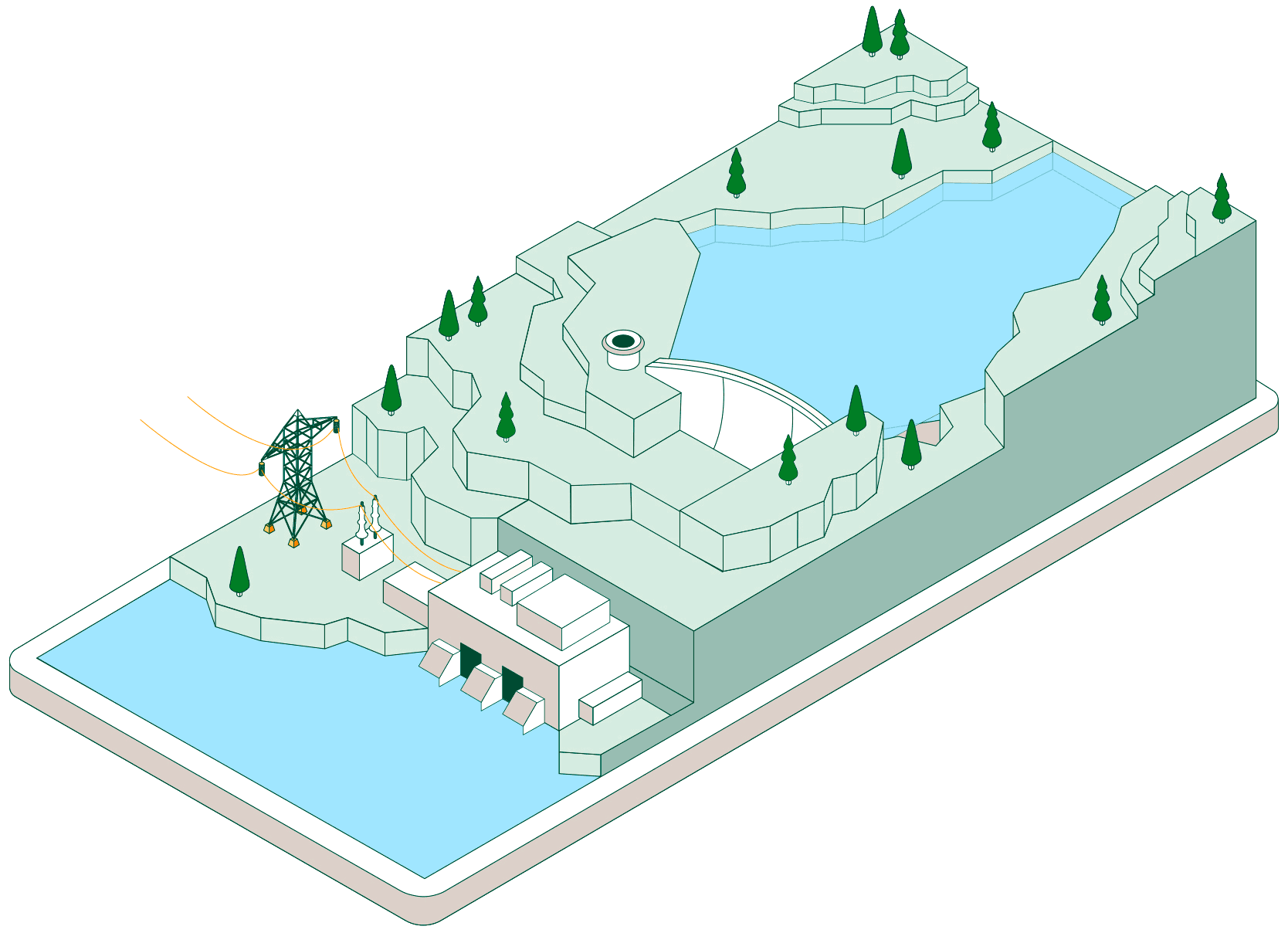 Ilustração do armazenamento no reservatório superior