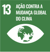 Ação contra a mudança global do clima