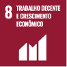 Trabalho decente e crescimiento econômico