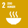 Zero hunger