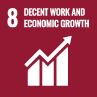 Decent work and economic growth