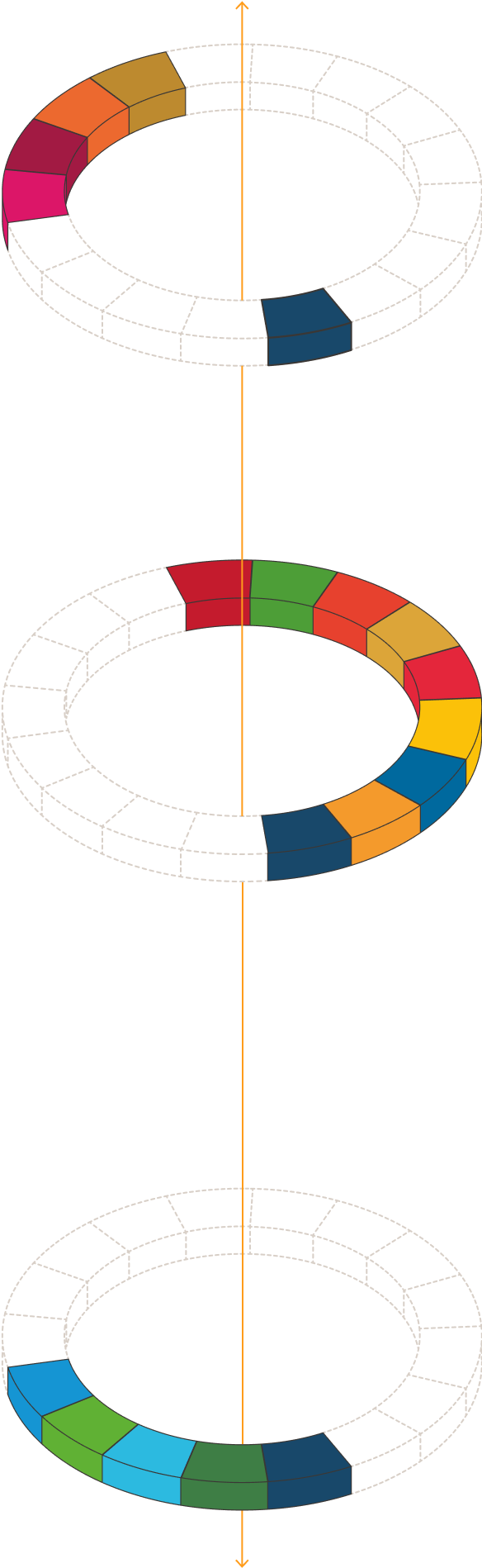 Gráfico completo