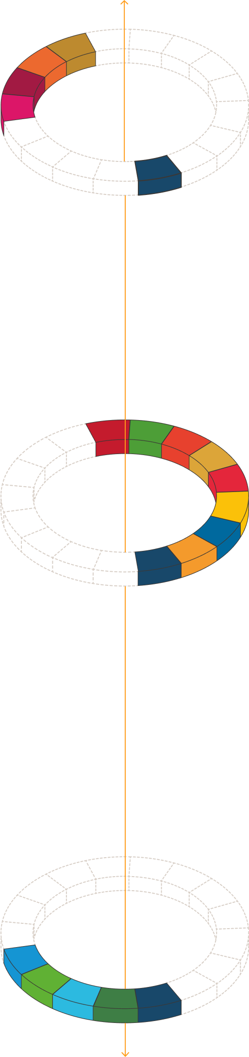 Gráfico completo